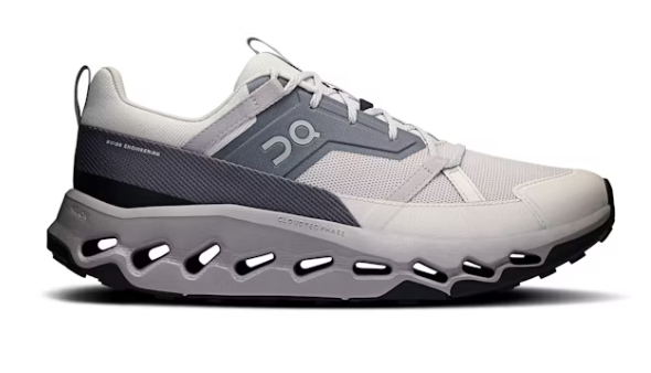 On Cloud Horizon Wolf Alloy